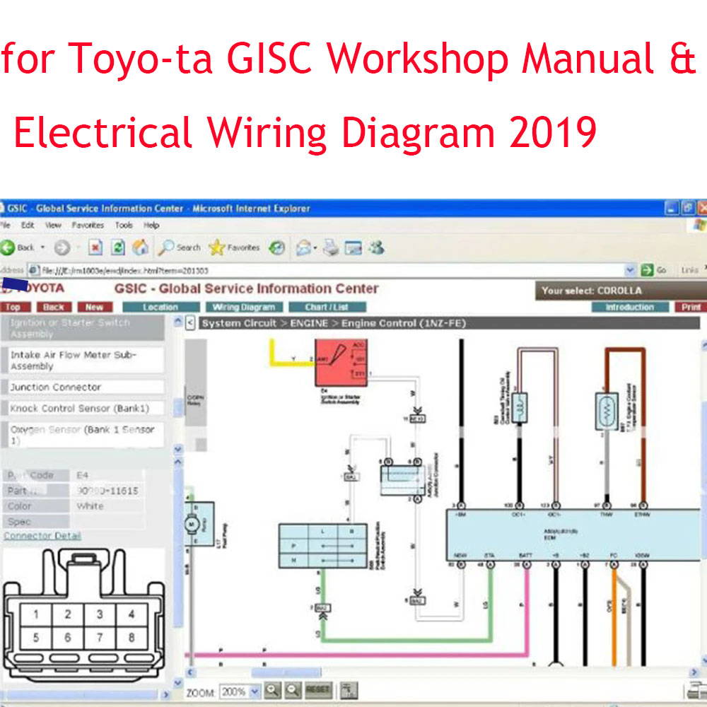 Workshop Tools Diagram - ECU修理 GISCワークショップマニュアル サービス情報ツール 自動車修理 ECU電気配線図 全データソフトウェア