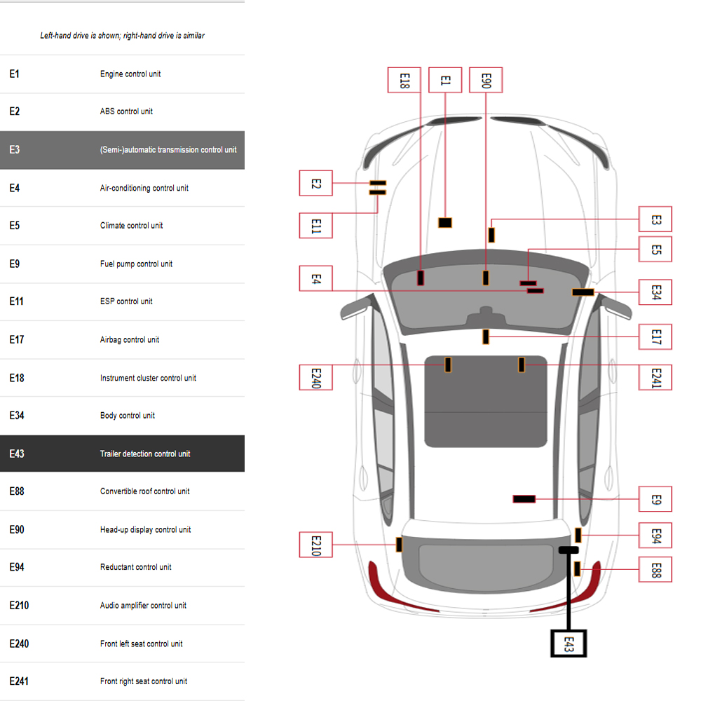 オールデータ自動車修理ソフトウェアプロフェッショナル診断ツー - Workshop Tools Diagram のレビューと価格