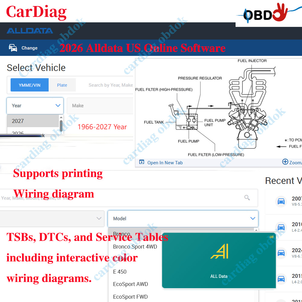 2026年版Alldata USオンラインソフトウェアは、P - Workshop Tools Diagram のレビューと価格