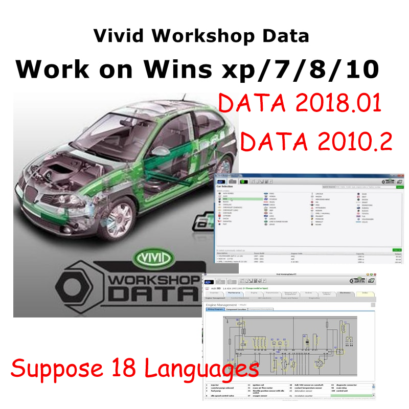 自動車用電気自動車修理図,Mixp仮想マシンのさまざまなワー - Workshop Tools Diagram のレビューと価格