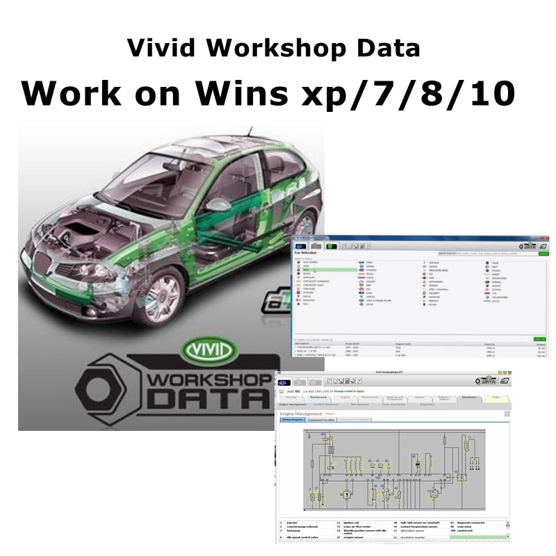 自動車用電気自動車修理図,Mixp仮想マシンのさまざまなワー - Workshop Tools Diagram のレビューと価格
