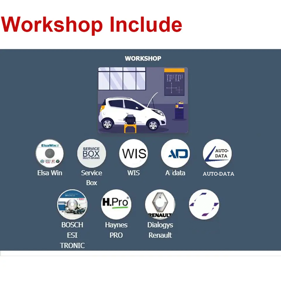2026年版 オンラインアカウント オートデータ アルダータ - Workshop Tools Online のレビューと価格